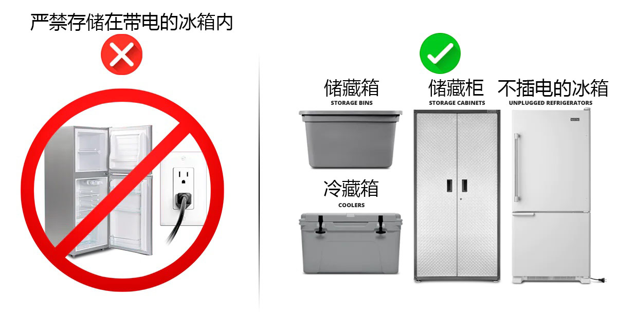 如何存儲(chǔ) CERAKOTE.jpg